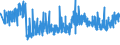 KN 39123920 /Exporte /Einheit = Preise (Euro/Tonne) /Partnerland: Deutschland /Meldeland: Eur27_2020 /39123920:Hydroxypropylcellulose in PrimÃ¤rformen