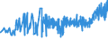 KN 39123920 /Exporte /Einheit = Preise (Euro/Tonne) /Partnerland: Belgien /Meldeland: Eur27_2020 /39123920:Hydroxypropylcellulose in PrimÃ¤rformen