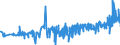 KN 39123920 /Exporte /Einheit = Preise (Euro/Tonne) /Partnerland: Ungarn /Meldeland: Eur27_2020 /39123920:Hydroxypropylcellulose in PrimÃ¤rformen