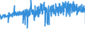 KN 39123920 /Exporte /Einheit = Preise (Euro/Tonne) /Partnerland: Slowenien /Meldeland: Eur27_2020 /39123920:Hydroxypropylcellulose in PrimÃ¤rformen