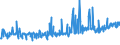 CN 39123985 /Exports /Unit = Prices (Euro/ton) /Partner: Luxembourg /Reporter: Eur27_2020 /39123985:Cellulose Ethers in Primary Forms (Excl. Carboxymethylcellulose and its Salts and Hydroxypropylcellulose)