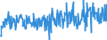 CN 39123985 /Exports /Unit = Prices (Euro/ton) /Partner: Sweden /Reporter: Eur27_2020 /39123985:Cellulose Ethers in Primary Forms (Excl. Carboxymethylcellulose and its Salts and Hydroxypropylcellulose)