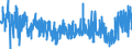 CN 39129090 /Exports /Unit = Prices (Euro/ton) /Partner: Netherlands /Reporter: Eur27_2020 /39129090:Cellulose and Chemical Derivatives Thereof, N.e.s., in Primary Forms (Excl. Cellulose Acetates, Cellulose Nitrates, Cellulose Ethers and Cellulose Esters)