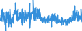 KN 39129090 /Exporte /Einheit = Preise (Euro/Tonne) /Partnerland: Spanien /Meldeland: Eur27_2020 /39129090:Cellulose und Ihre Chemischen Derivate, A.n.g., in PrimÃ¤rformen (Ausg. Celluloseacetate, Cellulosenitrate Sowie Celluloseether und Celluloseester)