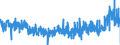 CN 3912 /Exports /Unit = Prices (Euro/ton) /Partner: Greece /Reporter: Eur27_2020 /3912:Cellulose and its Chemical Derivatives, N.e.s., in Primary Forms