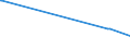 KN 39139000 /Exporte /Einheit = Preise (Euro/Tonne) /Partnerland: Sierra Leone /Meldeland: Eur28 /39139000:Polymere, NatÃ¼rlich, und Modifizierte NatÃ¼rliche Polymere `z.b. GehÃ¤rtete EiweiÃŸstoffe, Chemische Derivate von Naturkautschuk`, A.n.g., in PrimÃ¤rformen (Ausg. AlginsÃ¤ure, Ihre Salze und Ester)