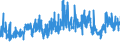 CN 39152000 /Exports /Unit = Prices (Euro/ton) /Partner: Belgium /Reporter: Eur27_2020 /39152000:Waste, Parings and Scrap, of Polymers of Styrene