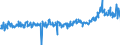 CN 39169010 /Exports /Unit = Prices (Euro/ton) /Partner: Greece /Reporter: Eur27_2020 /39169010:Monofilament of Which any Cross-sectional Dimension > 1 mm, Rods, Sticks and Profile Shapes, of Condensation or Rearrangement Polymerization Products, Whether or not Surface-worked but not Further Worked, Whether or not Chemically Modified