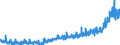 CN 3916 /Exports /Unit = Prices (Euro/ton) /Partner: Switzerland /Reporter: Eur27_2020 /3916:Monofilament of Which any Cross-sectional Dimension > 1 mm, Rods, Sticks and Profile Shapes, of Plastics, Whether or not Surface-worked but not Further Worked