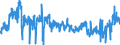 KN 39171090 /Exporte /Einheit = Preise (Euro/Tonne) /Partnerland: Deutschland /Meldeland: Eur27_2020 /39171090:KunstdÃ¤rme `wursthÃ¼llen` aus Cellulosekunststoffen