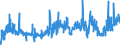 KN 39171090 /Exporte /Einheit = Preise (Euro/Tonne) /Partnerland: Ver.koenigreich /Meldeland: Eur27_2020 /39171090:KunstdÃ¤rme `wursthÃ¼llen` aus Cellulosekunststoffen