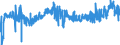 KN 39171090 /Exporte /Einheit = Preise (Euro/Tonne) /Partnerland: Lettland /Meldeland: Eur27_2020 /39171090:KunstdÃ¤rme `wursthÃ¼llen` aus Cellulosekunststoffen