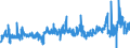 KN 39171090 /Exporte /Einheit = Preise (Euro/Tonne) /Partnerland: Litauen /Meldeland: Eur27_2020 /39171090:KunstdÃ¤rme `wursthÃ¼llen` aus Cellulosekunststoffen