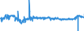 KN 39171090 /Exporte /Einheit = Preise (Euro/Tonne) /Partnerland: Polen /Meldeland: Eur27_2020 /39171090:KunstdÃ¤rme `wursthÃ¼llen` aus Cellulosekunststoffen