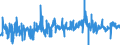 KN 39171090 /Exporte /Einheit = Preise (Euro/Tonne) /Partnerland: Slowakei /Meldeland: Eur27_2020 /39171090:KunstdÃ¤rme `wursthÃ¼llen` aus Cellulosekunststoffen