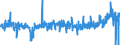 KN 39171090 /Exporte /Einheit = Preise (Euro/Tonne) /Partnerland: Ungarn /Meldeland: Eur27_2020 /39171090:KunstdÃ¤rme `wursthÃ¼llen` aus Cellulosekunststoffen