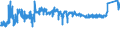 KN 39171090 /Exporte /Einheit = Preise (Euro/Tonne) /Partnerland: Russland /Meldeland: Eur27_2020 /39171090:KunstdÃ¤rme `wursthÃ¼llen` aus Cellulosekunststoffen