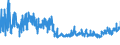 CN 39172110 /Exports /Unit = Prices (Euro/ton) /Partner: Greece /Reporter: Eur27_2020 /39172110:Rigid Tubes, Pipes and Hoses, of Polymers of Ethylene, Seamless and of a Length > the Maximum Cross-sectional Dimension, Whether or not Surface-worked, but not Otherwise Worked