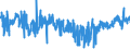 CN 39172110 /Exports /Unit = Prices (Euro/ton) /Partner: Portugal /Reporter: Eur27_2020 /39172110:Rigid Tubes, Pipes and Hoses, of Polymers of Ethylene, Seamless and of a Length > the Maximum Cross-sectional Dimension, Whether or not Surface-worked, but not Otherwise Worked