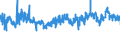 CN 39172110 /Exports /Unit = Prices (Euro/ton) /Partner: Spain /Reporter: Eur27_2020 /39172110:Rigid Tubes, Pipes and Hoses, of Polymers of Ethylene, Seamless and of a Length > the Maximum Cross-sectional Dimension, Whether or not Surface-worked, but not Otherwise Worked
