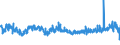 CN 39172110 /Exports /Unit = Prices (Euro/ton) /Partner: Norway /Reporter: Eur27_2020 /39172110:Rigid Tubes, Pipes and Hoses, of Polymers of Ethylene, Seamless and of a Length > the Maximum Cross-sectional Dimension, Whether or not Surface-worked, but not Otherwise Worked