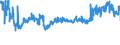 CN 39172110 /Exports /Unit = Prices (Euro/ton) /Partner: Finland /Reporter: Eur27_2020 /39172110:Rigid Tubes, Pipes and Hoses, of Polymers of Ethylene, Seamless and of a Length > the Maximum Cross-sectional Dimension, Whether or not Surface-worked, but not Otherwise Worked