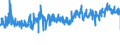 CN 39172110 /Exports /Unit = Prices (Euro/ton) /Partner: Austria /Reporter: Eur27_2020 /39172110:Rigid Tubes, Pipes and Hoses, of Polymers of Ethylene, Seamless and of a Length > the Maximum Cross-sectional Dimension, Whether or not Surface-worked, but not Otherwise Worked