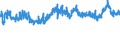 CN 39172110 /Exports /Unit = Prices (Euro/ton) /Partner: Switzerland /Reporter: Eur27_2020 /39172110:Rigid Tubes, Pipes and Hoses, of Polymers of Ethylene, Seamless and of a Length > the Maximum Cross-sectional Dimension, Whether or not Surface-worked, but not Otherwise Worked