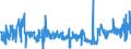 CN 39172190 /Exports /Unit = Prices (Euro/ton) /Partner: Portugal /Reporter: Eur27_2020 /39172190:Rigid Tubes, Pipes and Hoses, of Polymers of Ethylene (Excl. Seamless and cut to Length Only)