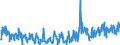 CN 39172190 /Exports /Unit = Prices (Euro/ton) /Partner: Spain /Reporter: Eur27_2020 /39172190:Rigid Tubes, Pipes and Hoses, of Polymers of Ethylene (Excl. Seamless and cut to Length Only)