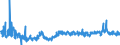 CN 39172190 /Exports /Unit = Prices (Euro/ton) /Partner: Sweden /Reporter: Eur27_2020 /39172190:Rigid Tubes, Pipes and Hoses, of Polymers of Ethylene (Excl. Seamless and cut to Length Only)