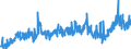 CN 39172190 /Exports /Unit = Prices (Euro/ton) /Partner: Switzerland /Reporter: Eur27_2020 /39172190:Rigid Tubes, Pipes and Hoses, of Polymers of Ethylene (Excl. Seamless and cut to Length Only)
