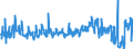 CN 39172190 /Exports /Unit = Prices (Euro/ton) /Partner: Poland /Reporter: Eur27_2020 /39172190:Rigid Tubes, Pipes and Hoses, of Polymers of Ethylene (Excl. Seamless and cut to Length Only)