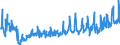 CN 39172190 /Exports /Unit = Prices (Euro/ton) /Partner: Czech Rep. /Reporter: Eur27_2020 /39172190:Rigid Tubes, Pipes and Hoses, of Polymers of Ethylene (Excl. Seamless and cut to Length Only)