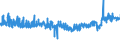 CN 39172210 /Exports /Unit = Prices (Euro/ton) /Partner: Greece /Reporter: Eur27_2020 /39172210:Rigid Tubes, Pipes and Hoses, of Polymers of Propylene, Seamless and of a Length > the Maximum Cross-sectional Dimension, Whether or not Surface-worked, but not Otherwise Worked