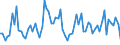 CN 39172210 /Exports /Unit = Prices (Euro/ton) /Partner: United Kingdom(Excluding Northern Ireland) /Reporter: Eur27_2020 /39172210:Rigid Tubes, Pipes and Hoses, of Polymers of Propylene, Seamless and of a Length > the Maximum Cross-sectional Dimension, Whether or not Surface-worked, but not Otherwise Worked