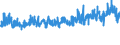 CN 39172210 /Exports /Unit = Prices (Euro/ton) /Partner: Switzerland /Reporter: Eur27_2020 /39172210:Rigid Tubes, Pipes and Hoses, of Polymers of Propylene, Seamless and of a Length > the Maximum Cross-sectional Dimension, Whether or not Surface-worked, but not Otherwise Worked