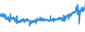 CN 39172210 /Exports /Unit = Prices (Euro/ton) /Partner: Poland /Reporter: Eur27_2020 /39172210:Rigid Tubes, Pipes and Hoses, of Polymers of Propylene, Seamless and of a Length > the Maximum Cross-sectional Dimension, Whether or not Surface-worked, but not Otherwise Worked