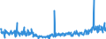 CN 39172390 /Exports /Unit = Prices (Euro/ton) /Partner: Greece /Reporter: Eur27_2020 /39172390:Rigid Tubes, Pipes and Hoses, of Polymers of Vinyl Chloride (Excl. Seamless and cut to Length Only)