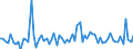 CN 39172390 /Exports /Unit = Prices (Euro/ton) /Partner: United Kingdom(Excluding Northern Ireland) /Reporter: Eur27_2020 /39172390:Rigid Tubes, Pipes and Hoses, of Polymers of Vinyl Chloride (Excl. Seamless and cut to Length Only)