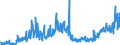 CN 39172390 /Exports /Unit = Prices (Euro/ton) /Partner: Switzerland /Reporter: Eur27_2020 /39172390:Rigid Tubes, Pipes and Hoses, of Polymers of Vinyl Chloride (Excl. Seamless and cut to Length Only)