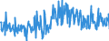 KN 39172900 /Exporte /Einheit = Preise (Euro/Tonne) /Partnerland: Finnland /Meldeland: Eur27_2020 /39172900:Rohre und SchlÃ¤uche, Unbiegsam, aus Kunststoffen (Ausg. aus Polymeren des Ethylens, des Propylens und des Vinylchlorids)