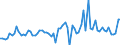 CN 39173200 /Exports /Unit = Prices (Euro/ton) /Partner: United Kingdom(Excluding Northern Ireland) /Reporter: Eur27_2020 /39173200:Flexible Tubes, Pipes and Hoses of Plastics, not Reinforced or Otherwise Combined With Other Materials, Without Fittings