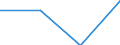 KN 39173211 /Exporte /Einheit = Preise (Euro/Tonne) /Partnerland: Estland /Meldeland: Eur27 /39173211:Rohre und Schlaeuche,  Biegsam, aus Epoxidharzen, Weder mit Anderen Stoffen Verstaerkt, Noch in Verbindung mit Anderen Stoffen, Nahtlos und mit Einer Laenge, die den Groessten Durchmesser Ueberschreitet, Auch mit Oberflaechenbearbeitung, Jedoch Ohne Weitergehende Bearbeitung