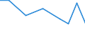 KN 39173211 /Exporte /Einheit = Preise (Euro/Tonne) /Partnerland: Polen /Meldeland: Eur27 /39173211:Rohre und Schlaeuche,  Biegsam, aus Epoxidharzen, Weder mit Anderen Stoffen Verstaerkt, Noch in Verbindung mit Anderen Stoffen, Nahtlos und mit Einer Laenge, die den Groessten Durchmesser Ueberschreitet, Auch mit Oberflaechenbearbeitung, Jedoch Ohne Weitergehende Bearbeitung