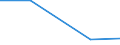 KN 39173211 /Exporte /Einheit = Preise (Euro/Tonne) /Partnerland: Tschechien /Meldeland: Eur27 /39173211:Rohre und Schlaeuche,  Biegsam, aus Epoxidharzen, Weder mit Anderen Stoffen Verstaerkt, Noch in Verbindung mit Anderen Stoffen, Nahtlos und mit Einer Laenge, die den Groessten Durchmesser Ueberschreitet, Auch mit Oberflaechenbearbeitung, Jedoch Ohne Weitergehende Bearbeitung