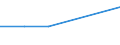 KN 39173211 /Exporte /Einheit = Preise (Euro/Tonne) /Partnerland: Albanien /Meldeland: Eur27 /39173211:Rohre und Schlaeuche,  Biegsam, aus Epoxidharzen, Weder mit Anderen Stoffen Verstaerkt, Noch in Verbindung mit Anderen Stoffen, Nahtlos und mit Einer Laenge, die den Groessten Durchmesser Ueberschreitet, Auch mit Oberflaechenbearbeitung, Jedoch Ohne Weitergehende Bearbeitung