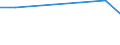 KN 39173211 /Exporte /Einheit = Preise (Euro/Tonne) /Partnerland: Sambia /Meldeland: Eur27 /39173211:Rohre und Schlaeuche,  Biegsam, aus Epoxidharzen, Weder mit Anderen Stoffen Verstaerkt, Noch in Verbindung mit Anderen Stoffen, Nahtlos und mit Einer Laenge, die den Groessten Durchmesser Ueberschreitet, Auch mit Oberflaechenbearbeitung, Jedoch Ohne Weitergehende Bearbeitung