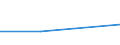 KN 39173211 /Exporte /Einheit = Preise (Euro/Tonne) /Partnerland: Iran /Meldeland: Eur27 /39173211:Rohre und Schlaeuche,  Biegsam, aus Epoxidharzen, Weder mit Anderen Stoffen Verstaerkt, Noch in Verbindung mit Anderen Stoffen, Nahtlos und mit Einer Laenge, die den Groessten Durchmesser Ueberschreitet, Auch mit Oberflaechenbearbeitung, Jedoch Ohne Weitergehende Bearbeitung