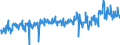 CN 39173900 /Exports /Unit = Prices (Euro/ton) /Partner: Belgium /Reporter: Eur27_2020 /39173900:Flexible Tubes, Pipes and Hoses, of Plastics, Reinforced or Otherwise Combined With Other Materials (Excl. Those With a Burst Pressure of >= 27,6 Mpa)